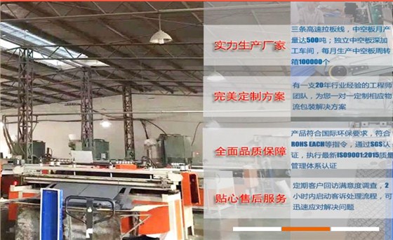 中空板周轉(zhuǎn)箱廠家圖片