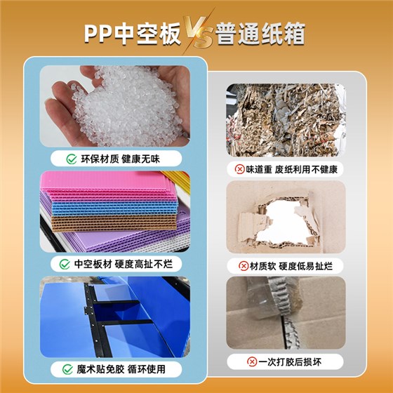 淘寶主圖800x800-3 淘寶主圖800x800-3