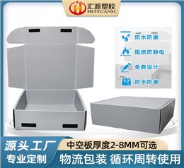 中空板飛機盒