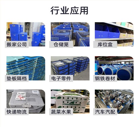 循環(huán)百次中空板紙箱