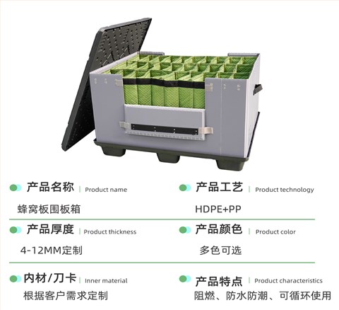 汽車零部件循環(huán)周轉(zhuǎn)圍板箱