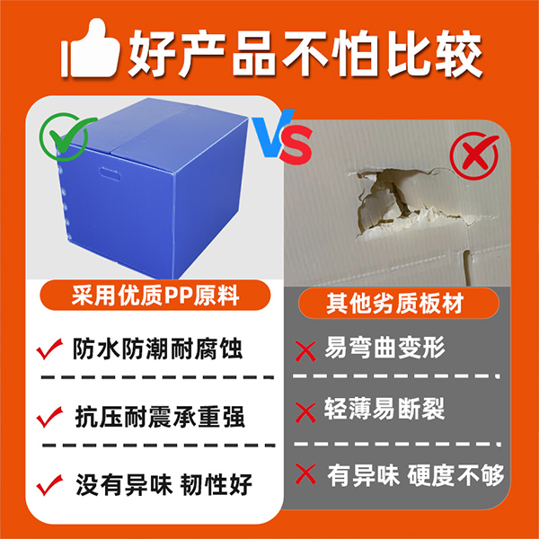 中空板箱優(yōu)勢 中空板箱優(yōu)勢